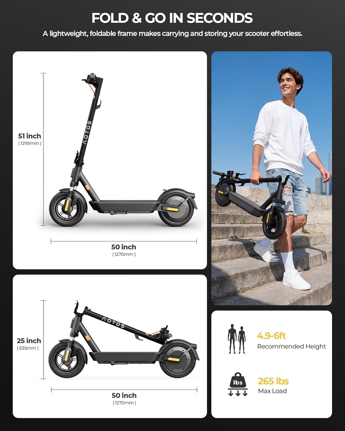 Electric Scooter, 750W, 22 MPH & 45 Miles, Dual Suspension & Braking System, 12" Tires Fat Tires for All-Terrain, Fast Charging, Foldable E-Scooter for Adults, UL 2272 Certified