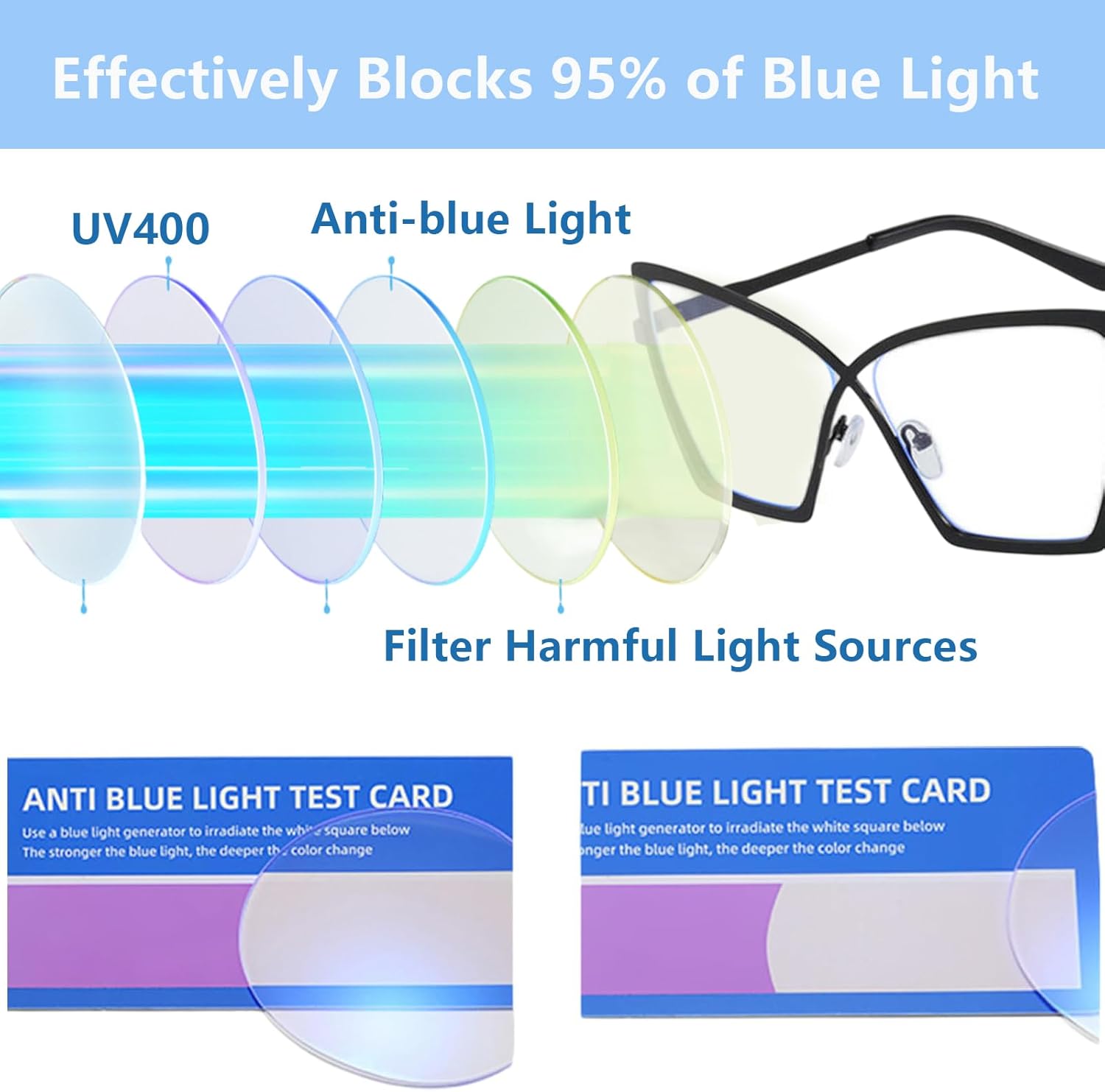 Cat Eye Reading Glasses for Women, Metal Eyewear Frame Reader for Girl Ladies, Computer Blue Light Blocking Glasses Black 1 x image 2 of 6 B0FJKV326X