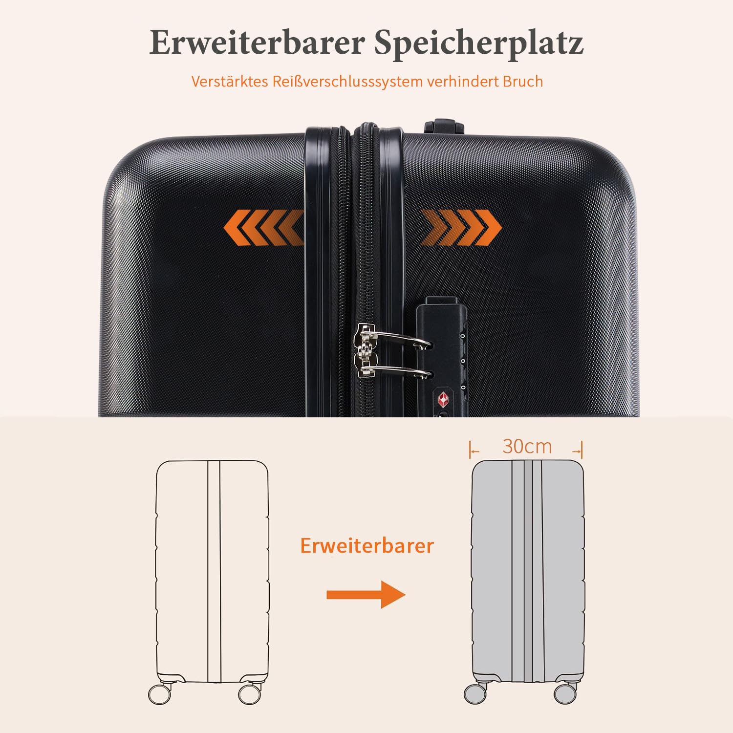 DUMOS 3tlg. Hartschalenkofferset Hard Shell Basic Hartschalenkoffer Trolley Koffer offerset Gepäck Reisekoffer Reisek Rollkoffer Schloss 4 Rollen Hartschale Teleskopgriff