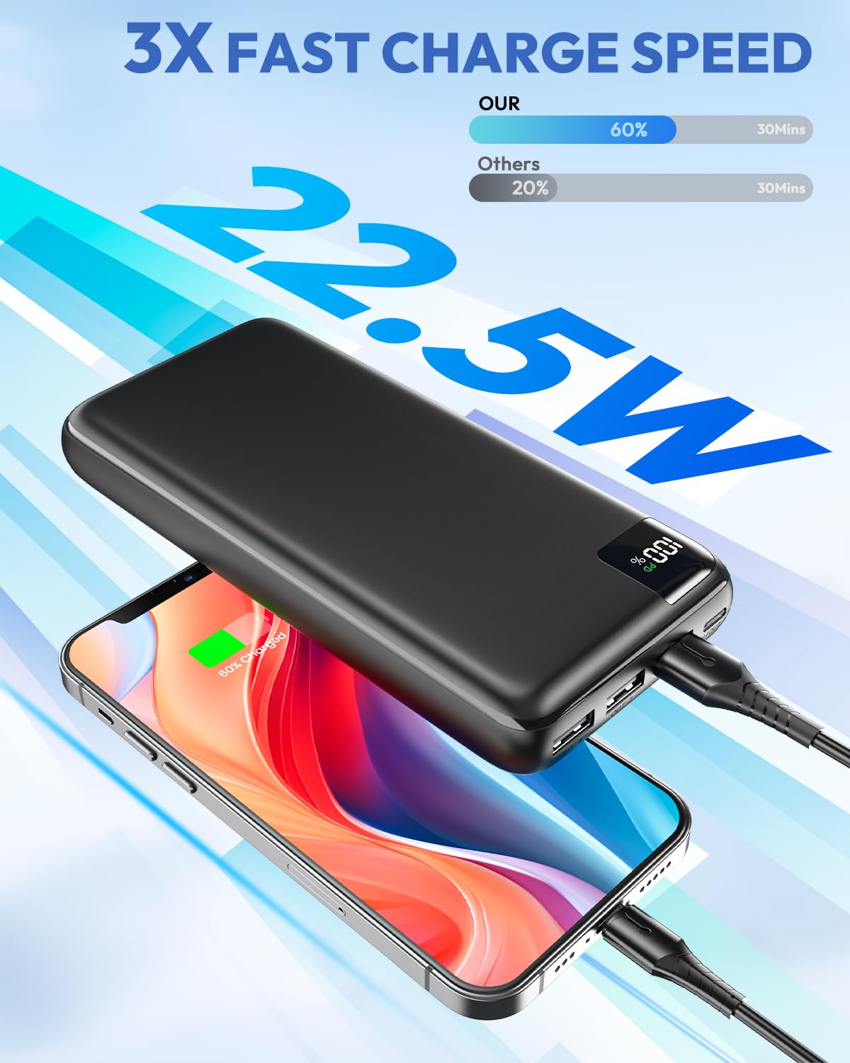 SOARAISE Power Bank, 27000mAh 22,5W Ricarica Rapida PD QC3.0 USB C Caricatore Portatile Batteria Esterna con 4 Uscite & Display LED per Smartphone Tablet etc