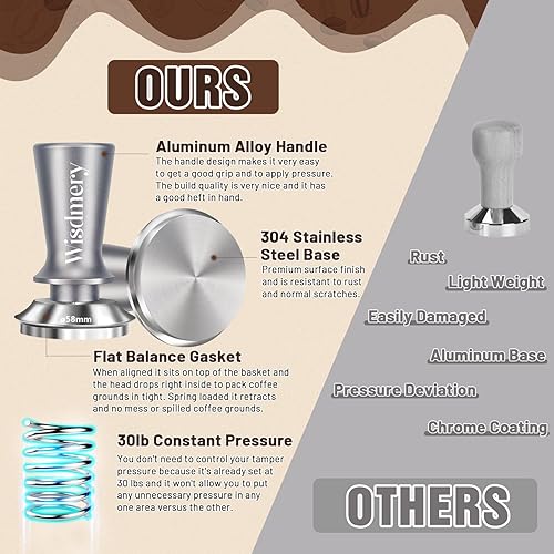 Miniatura 3 de Manipulación de expreso de 2.283 in para máquina de café, accesorios de cesta portafiltro sin fondo, filtro de papel, reutilizable, fuerza, presión,