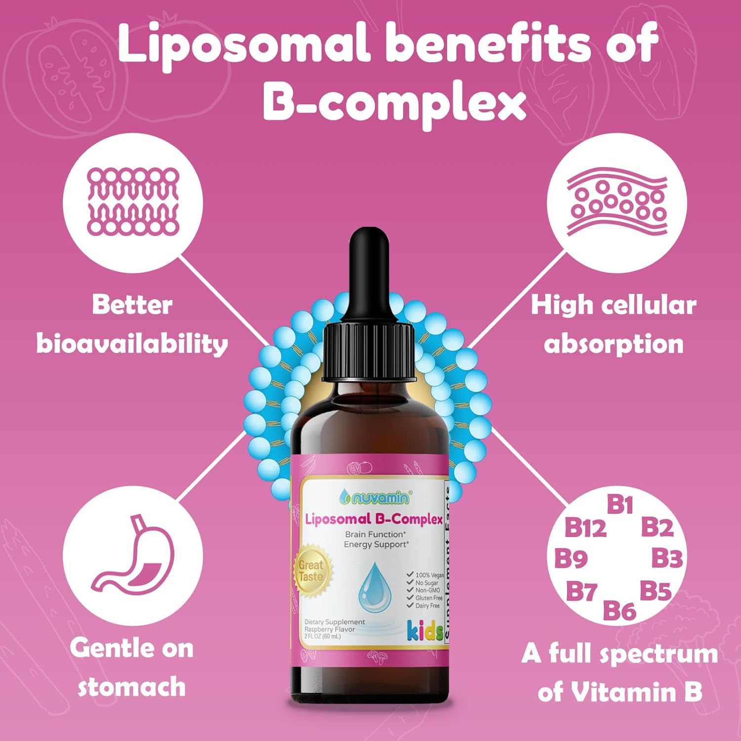 Nuvamin – Liquid Liposomal B-Complex Drops for Kids Baby Toddlers & Adults, 2Fl.Oz (60ml), 120 Daily Serving. B1, B2, B3, B5, B6, B7, B9, B12. Great Taste - Natural - High Absorption, Raspberry Flavor - Image 2