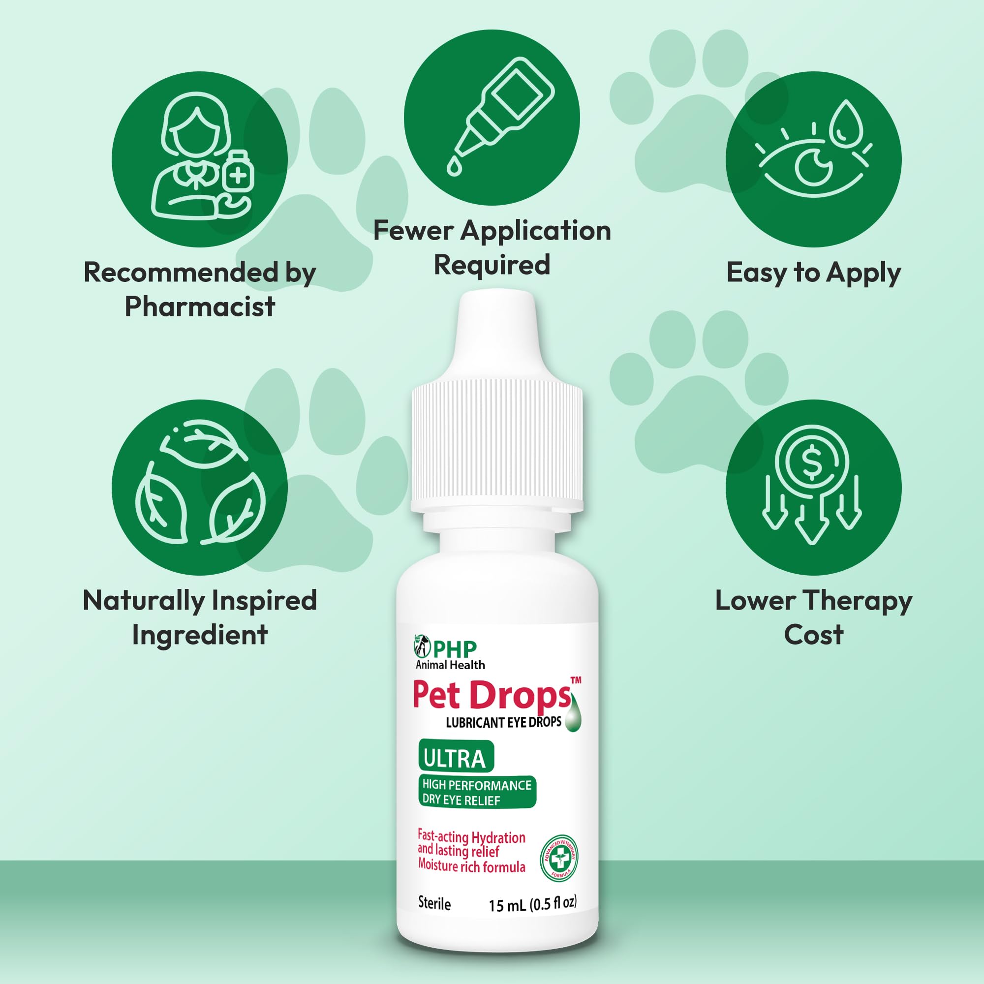 Ultra Lubricant Pet Drops 15 ml - Eye Drops for Cats and Dogs - Moisture Rich Formula, Fast Acting Hydration Dogs Eye Drop for Dry Eyes, Artificial Tears for Extra Dry Eye ( U.S Made ) — Amazon image 7