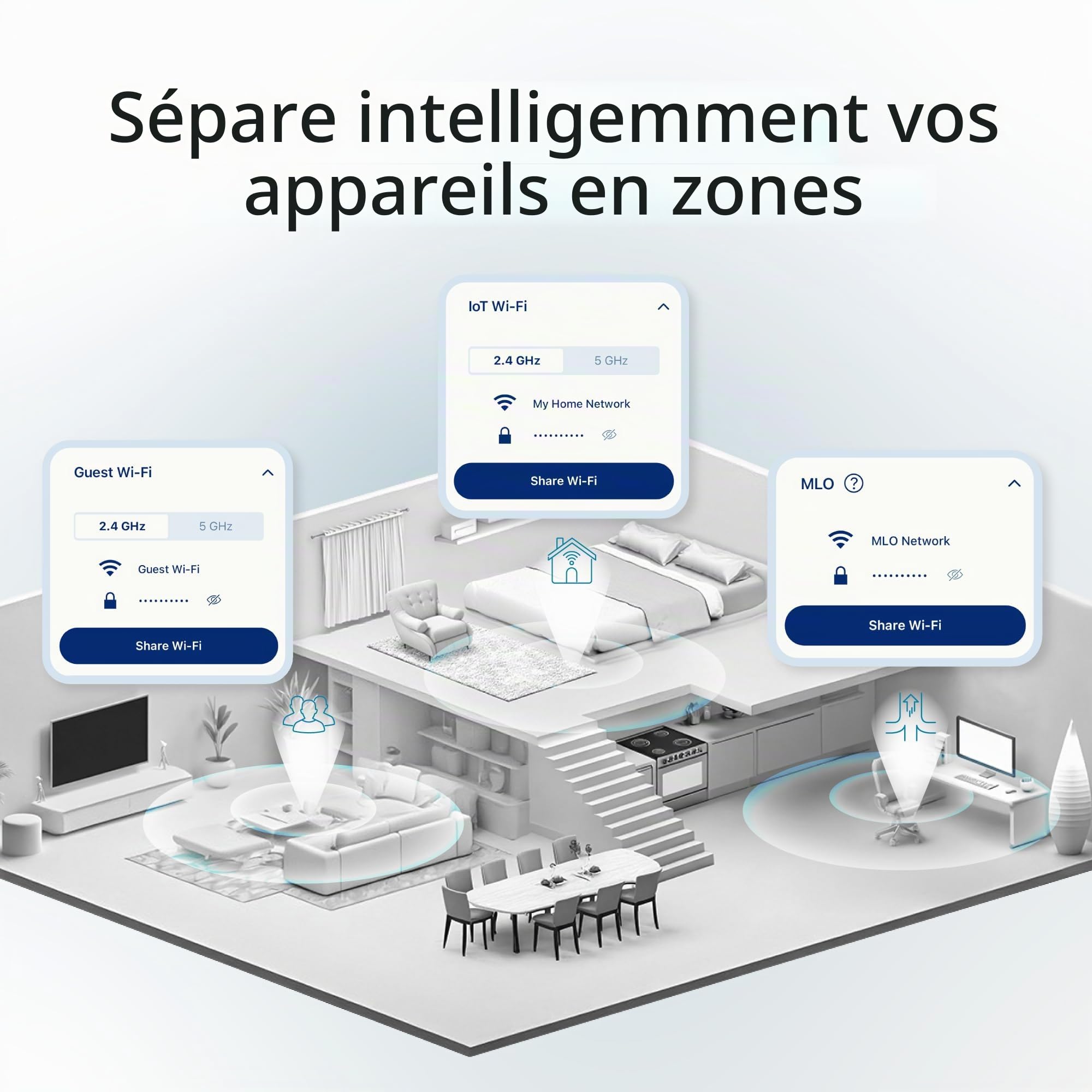 D-Link R36 BE3600 Routeur Wi-FI 7 Intelligent, Double Bande 3600 Mbps, Ports 2.5GbE, Mesh avec IA, Multi-Link Operation MLO, Sécurité WPA3, Application Aquila Pro AI