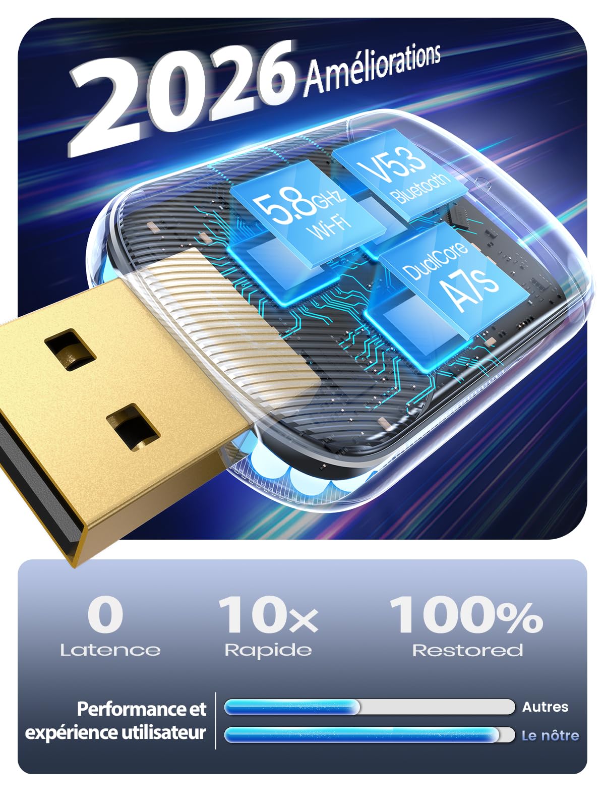 Mini Adaptateur sans Fil pour Apple CarPlay et Android Auto, Convertisseur CarPlay Filaire en sans Fil, Métal USB A/C, pour iPhone iOS 10+ et Android 10+, Longs Trajets, Trajets Quotidiens, Bleu