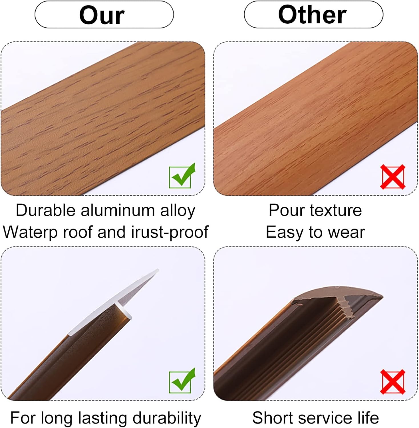 4cm Wide Transition Strip Flat Wood Grain Threshold Strip for Floors of Equal Height Edge Trim Strip of Durable and Waterproof mats (Style 3)