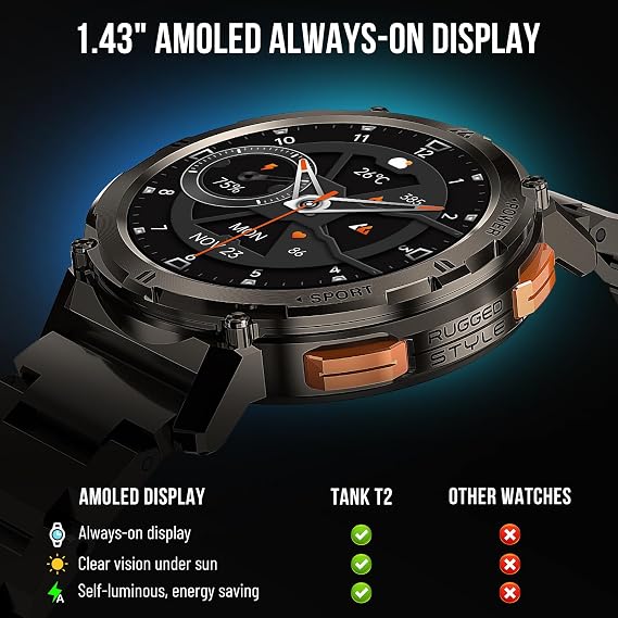 Smart Watches for Men, 60 Days Long Battery Life, 50M Waterproof, AI Voice Assistant, Answer/Make Calls, 1.43 AMOLED Always-on Display, Military Fitness Watch for Android iOS, 2 Straps