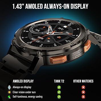 Smart Watches for Men, 60 Days Long Battery Life, 50M Waterproof, AI Voice Assistant, Answer/Make Calls, 1.43 AMOLED Always-on Display, Military Fitness Watch for Android iOS, 2 Straps