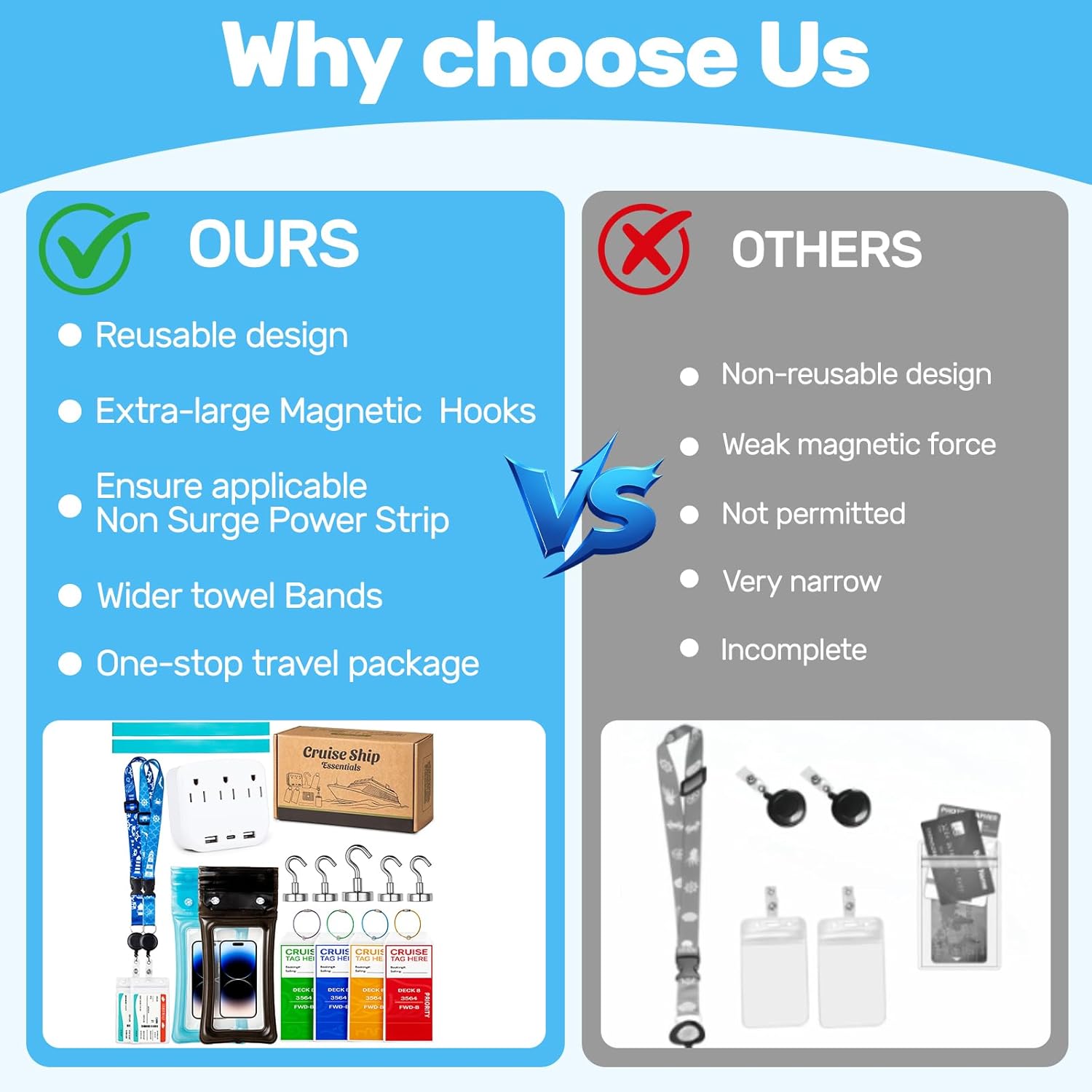 Cruise Essentials 2026 - Cruise Must Haves Kit with Non-Surge Protector Power Strip, Lanyard with ID Holder, Magnetic Hooks, Luggage Tag Set, Towel Bands, Waterproof Phone Holder - Travel Essentials