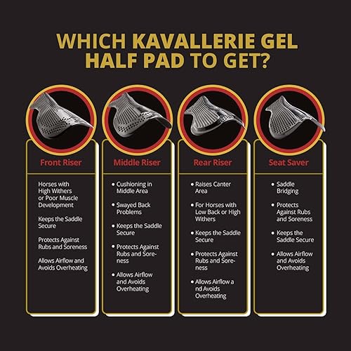 Miniatura 5 de Kavallerie Almohadilla de gel para sillín  Ayuda con puente de silla, dolor de espalda, espalda balanceada, alta marchitud, almohadilla inglesa a