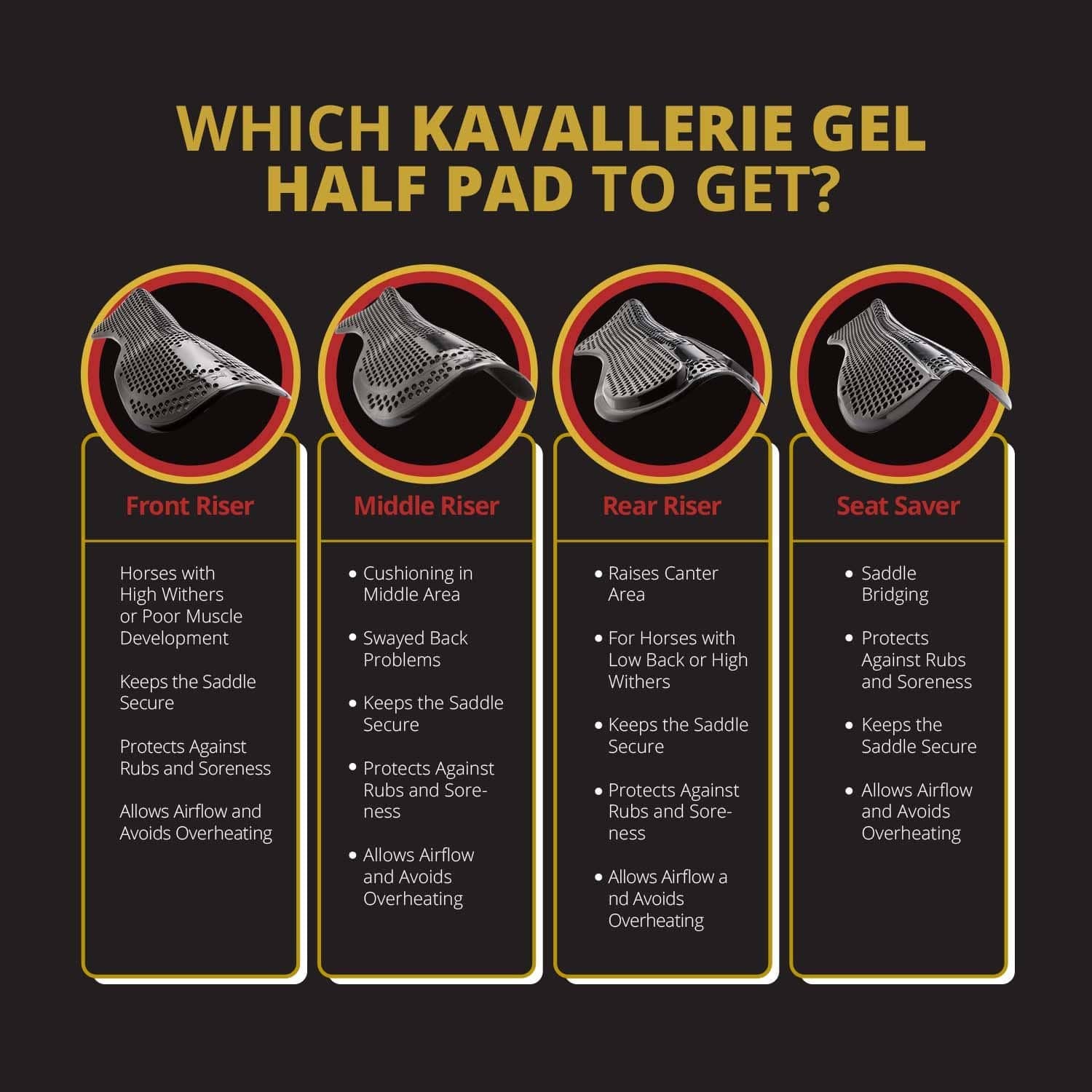 Kavallerie Almohadilla de gel para sillín – Ayuda con puente de sillín, dolor de espalda, balanceo de espalda, alta marchitez, almohadilla de pelo inglés para caballos, perfecta para eventos, escuela