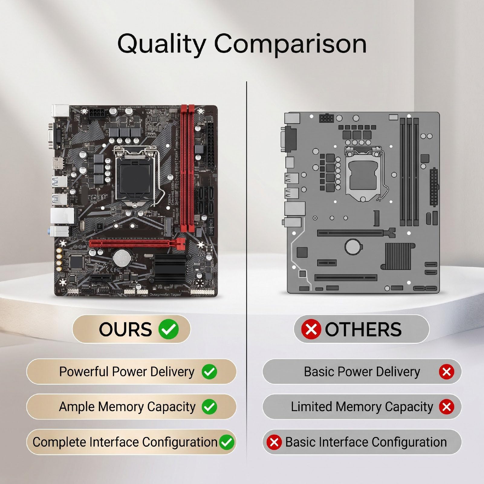Płyta Główna Gamingowa B460M W Formacie Micro ATX, LGA1200, DDR4