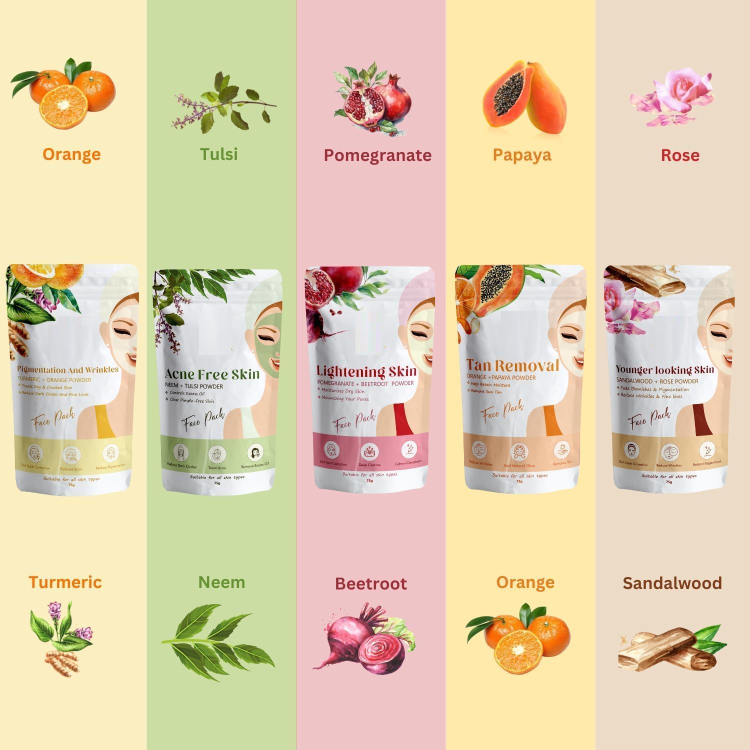 Skin Care Combo Powder (granat + burak, miodła + Tulsi, pomarańcza + papaja, kurkuma + pomarańcza, drzewo sandałowe + szafran) - zestaw puder do twarzy do naturalnej świecącej skóry - 375 g (75 g x 5