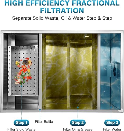 Miniatura 6 de IRONWALLS Trampas de grasa comerciales para fregadero de 3 compartimentos, trampas de grasa de acero inoxidable de 40 libras para restaurantes