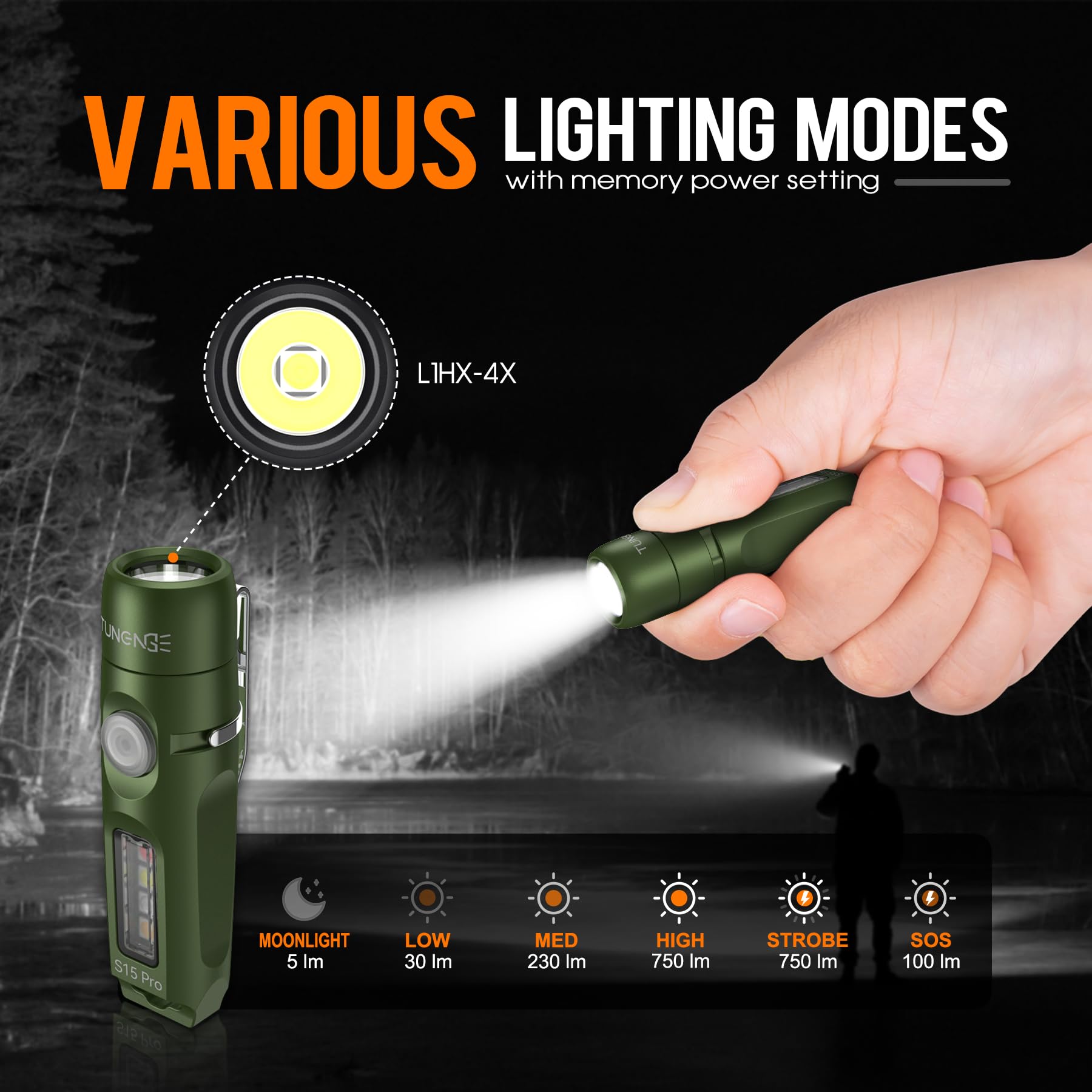 S15Pro Lampe de poche porte-clés rechargeable, 750 lumens haute luminosité, lampe de poche EDC avec clip, mini lumière COB multifonction et 365 nmUV - 11 modes d'éclairage, aimant arrière