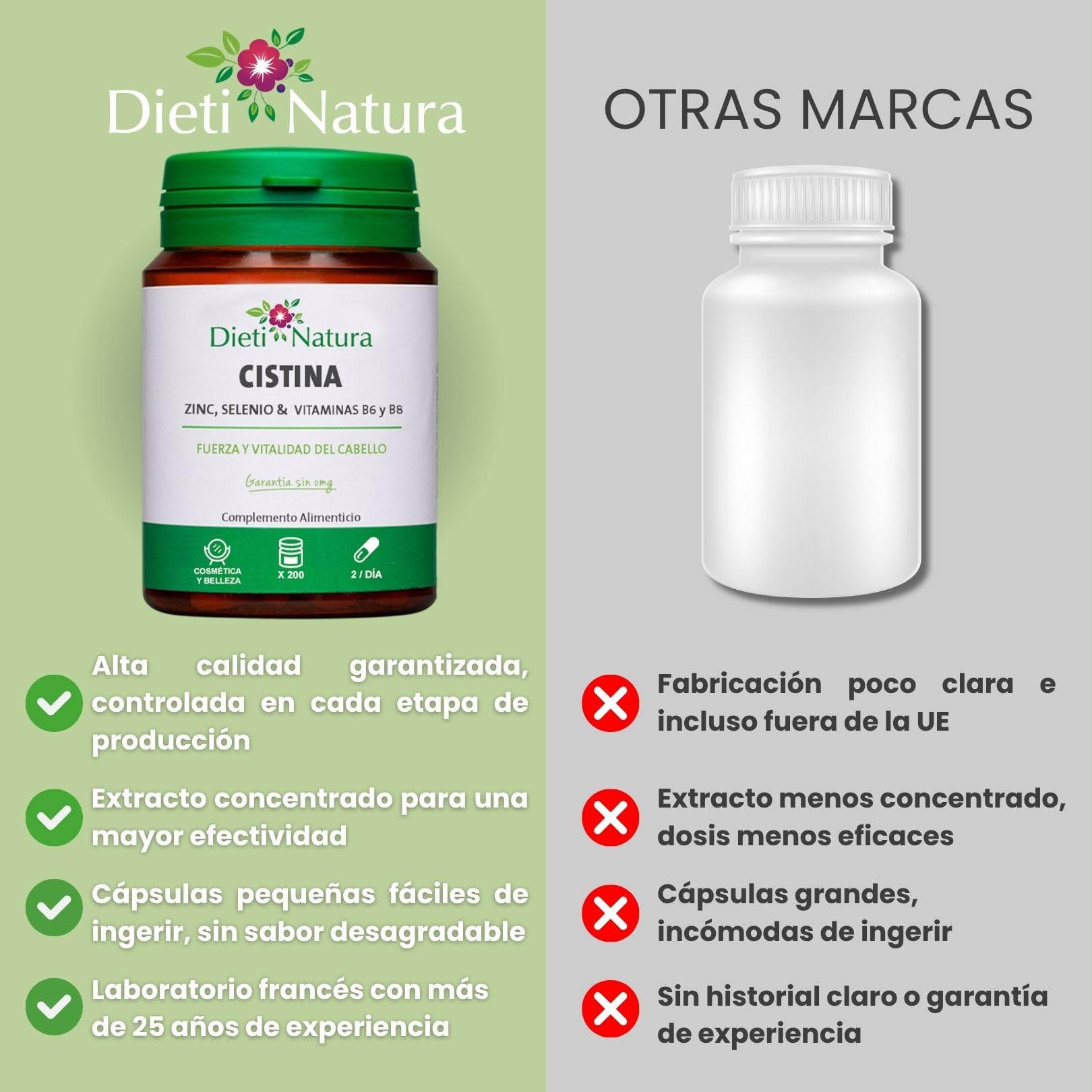 Dieti Natura 200 Cápsulas de Cistina para el Cabello con Vitamina B6 - Vitaminas para el Cabello Mujer y Hombre - Previene la Caída del Cabello - Hair Vitamins (600 Cápsula)