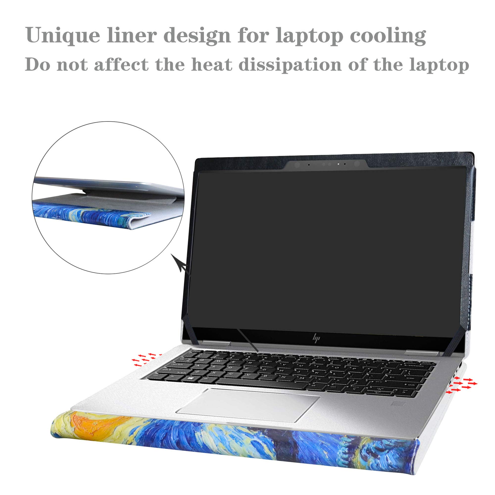 Alapmk Protective Case Cover For 13.3" HP EliteBook X360 1030 G3/G4/ProBook 430 G8/635 Aero G7 Laptop, Black