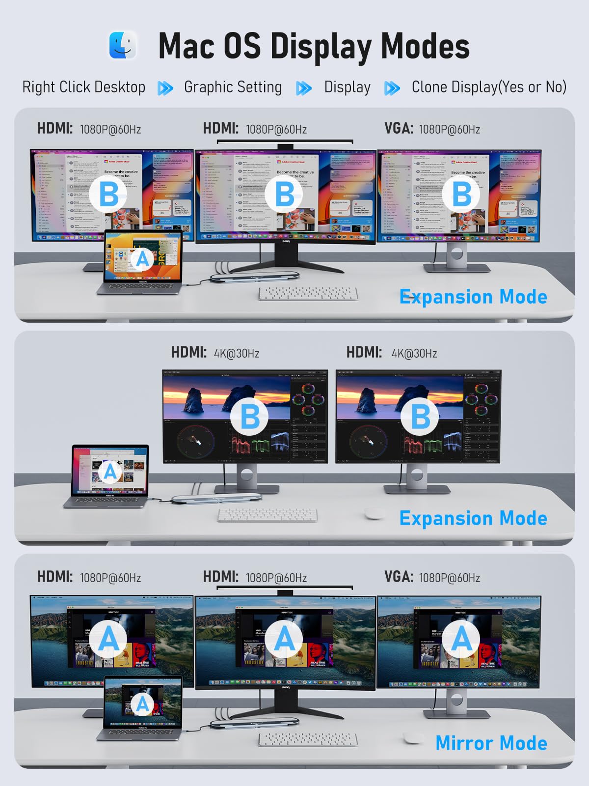 Alluminio Docking Station USB C 3 Display Gigabit Ethernet Hub USB C 2 HDMI 4K, 3 USB A, USB C Data, PD100W, SD TF, VGA, Audio, 1000M RJ45 Multiporta Adattatore MacBook con Supporto per Laptop -12in1