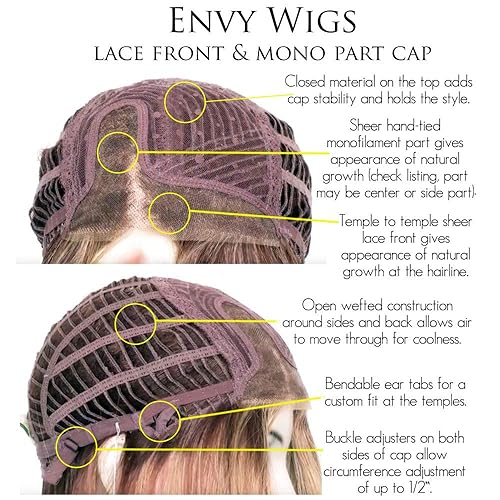 Miniatura 3 de Envy Wigs Lynsey - Peluca de color marrón medio de 10 pulgadas, cabello humano lacio medio, longitud Bob, resistente al calor, mezcla sintética con