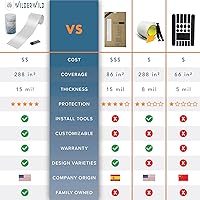 Vista 4 de Cinta de protección para marco de bicicleta, vinilo transparente de alto impacto, incluye herramienta (4 x 72), protector de marco de bicicleta