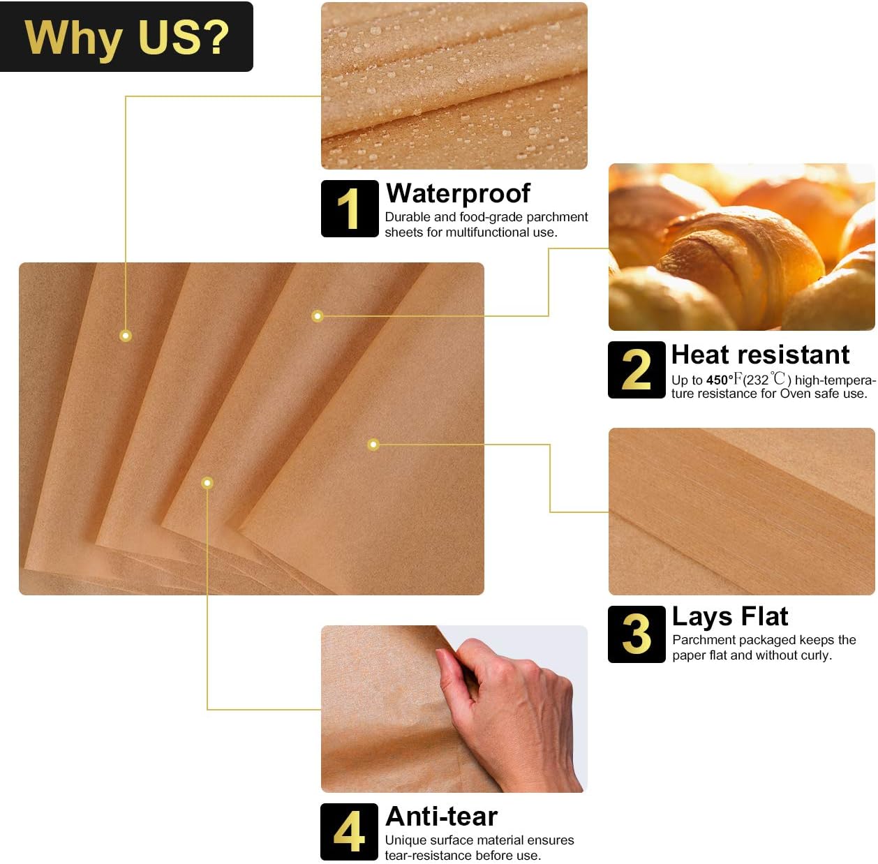 Kootek 160 Pcs Parchment Paper Sheets, 12 X 16 Inch Non-Stick Baking Sheet, Pre-cut Parchment Liner Unbleached Baker Papers for Grilling Air Fryer Steaming Cooking Bread Cake and Cookies: Home & Kitchen