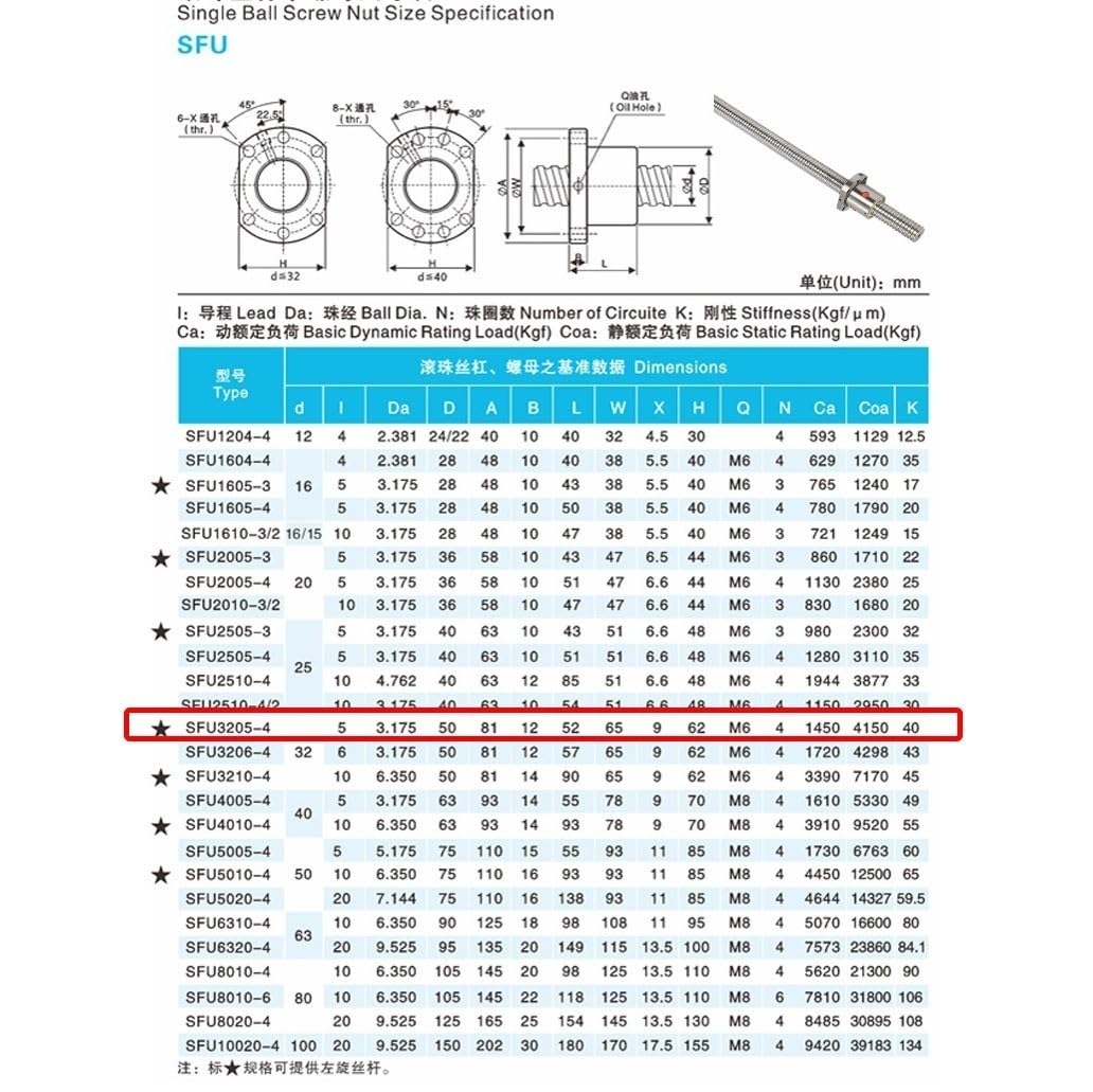 GTPBAO Vis à billes roulées C7, 32mm de diamètre, 5mm, filetage à droite, BK25 BF25, extrémité usinée, SFU3205, vis à billes avec écrou unique mouvement(800mm)