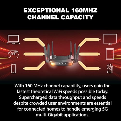 Miniatura 4 de D-Link WiFi 6 Router AX5400 MU-MIMO Control de voz funciona con Alexa & Google Assistant, red de Internet Gigabit de doble banda para juegos