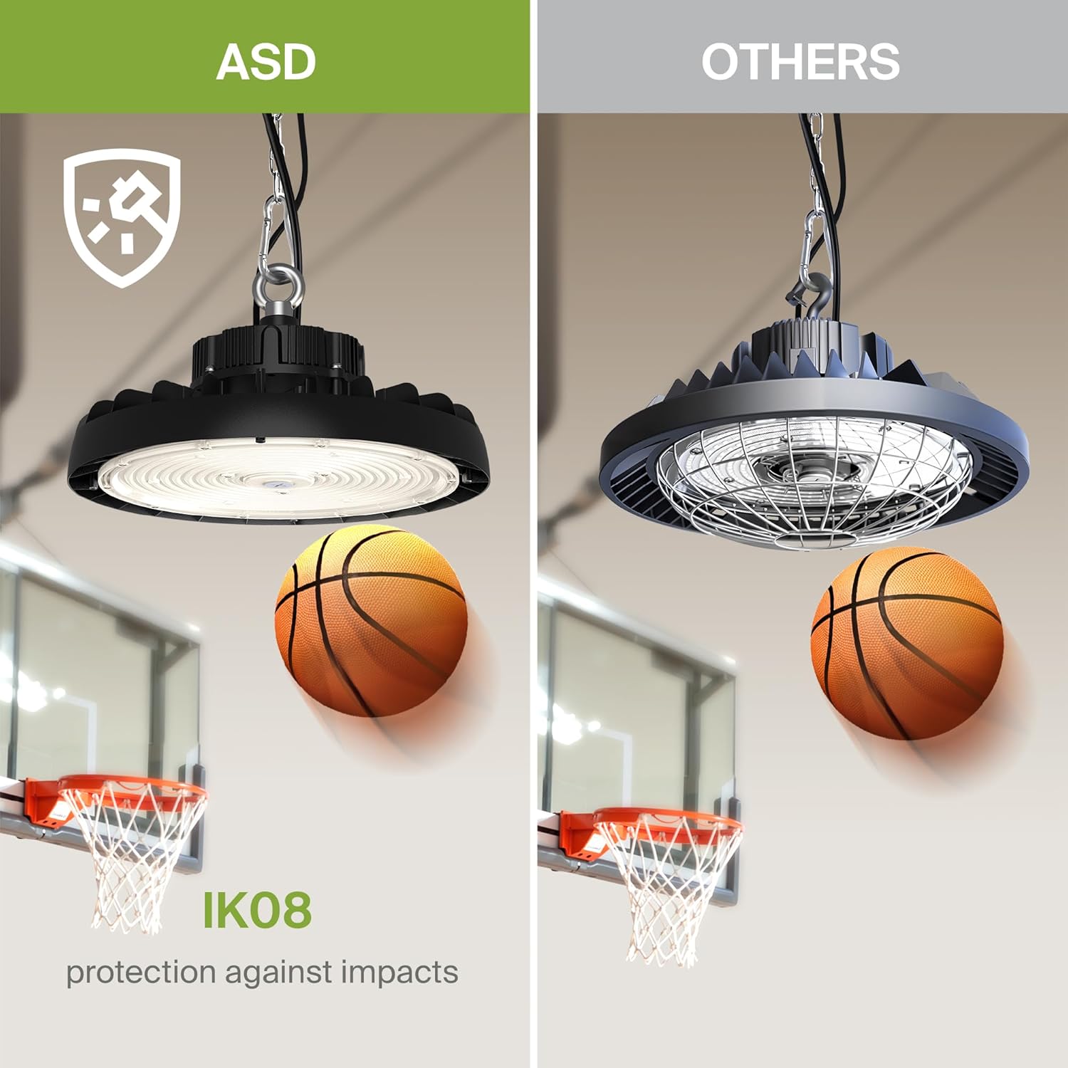 ASD 300W LED High Bay UFO Lighting, Commercial Shop Ceiling Light — 3CCT, Dimmable, IP69K Waterproof — 47700LM 3000-5000K 120-277V DLC Premium & UL Listed — for Warehouse, Garage, Workshop — Black