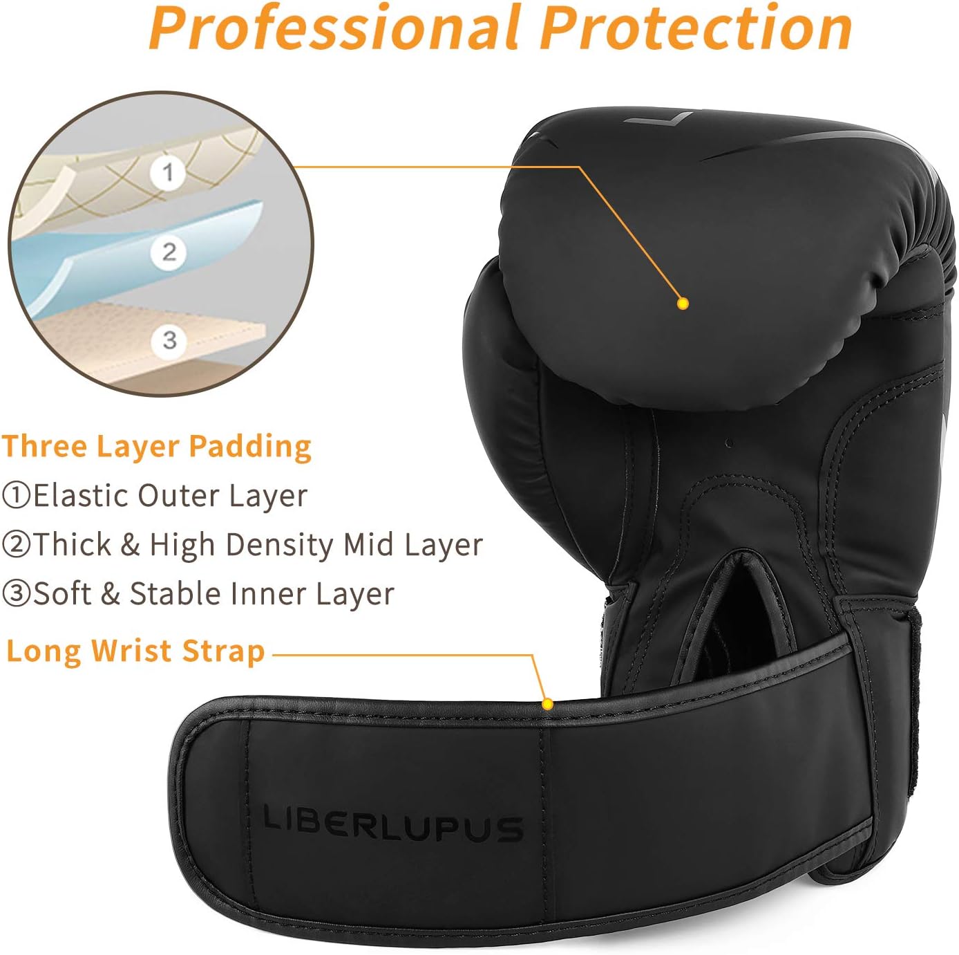 Liberlupus Boxing Gloves for Men & Women, Boxing Training Gloves, Kickboxing Gloves, Sparring Punching Gloves, Heavy Bag Workout Gloves for Boxing, Kickboxing, Muay Thai, MMA : Sports & Outdoors