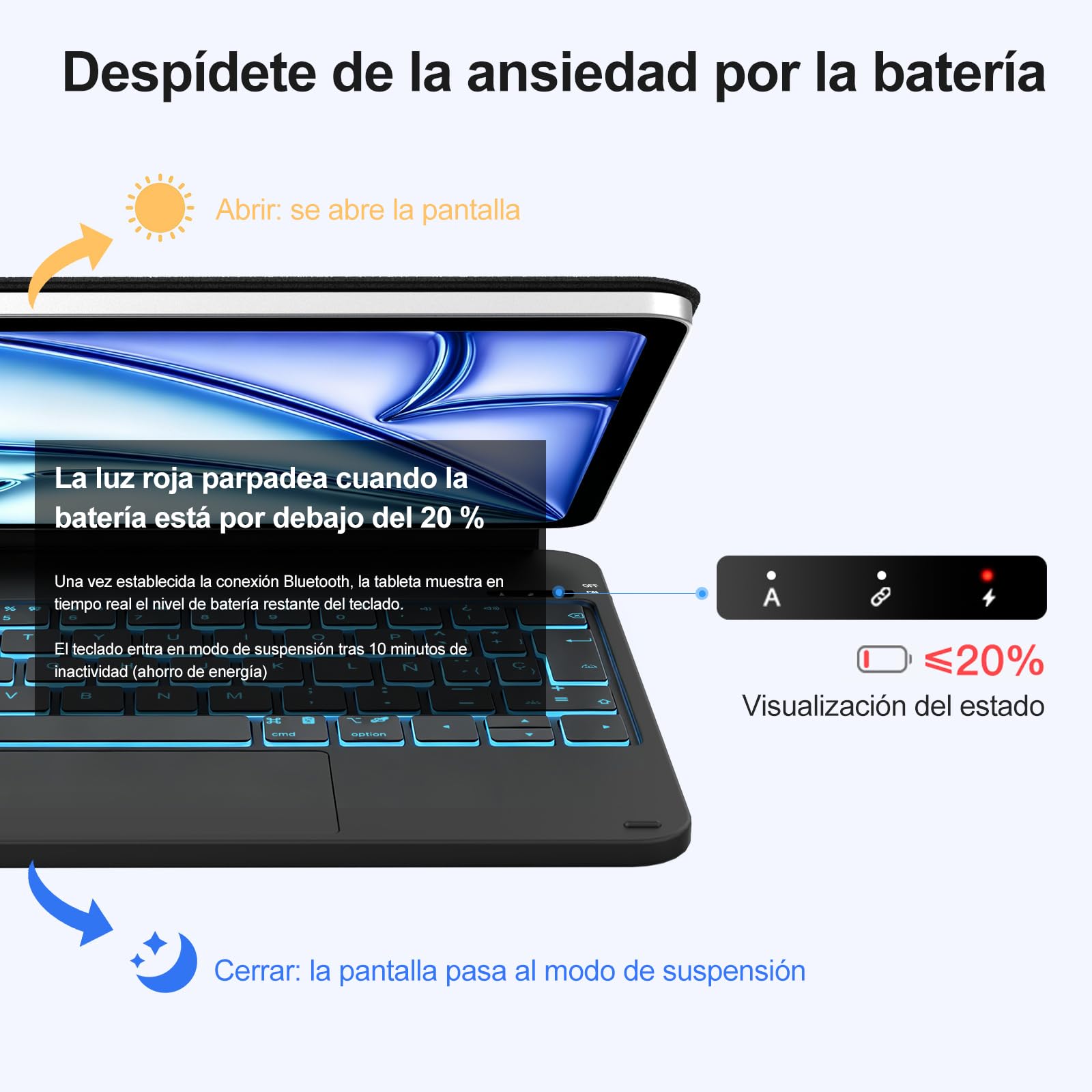 IVEOPPE Teclado Magic Magnético para Air 11'' M4/M3/M2, Funda Teclado de Ajuste Fácil para Air 6/5/4 Gen, iPad Pro 11 4/3/2/1 Gen, Soporte Flotante, Retroiluminación 7 Colores, con Trackpad, Negro