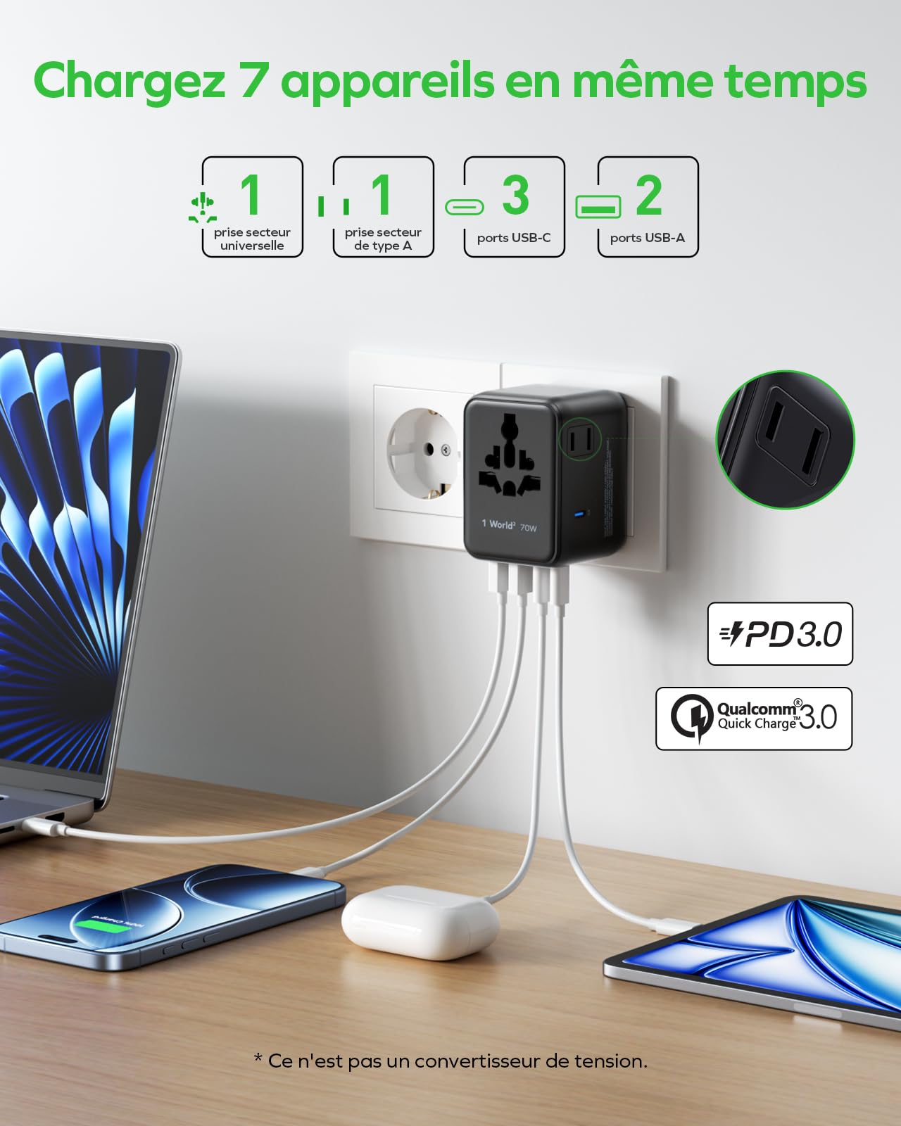 MOMAX Adaptateur Prise Universelle 70W, Adaptateur Voyage avec 2CA 3 USB C et 2 USB A, Adaptateur Universel de Voyage France vers Anglaise UK Irlande USA Canada Australie Chine Japon Thaïlande