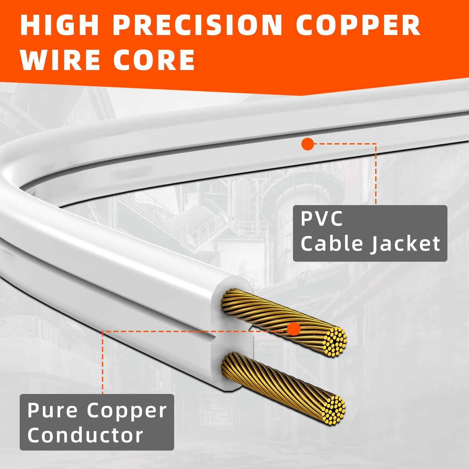 6FT Indoor Extension Cord, 2 Prong Extension Cord with Safety Cover, Flat Cord, Great for Christmas Decor and Lights, ETL Listed, 2 Pack, White