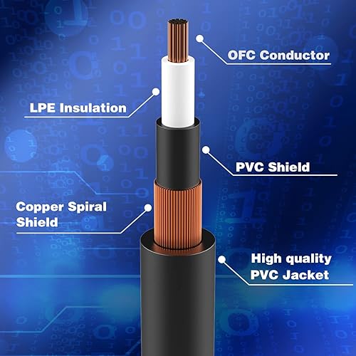 Miniatura 2 de JOYO Cable de guitarra bajo de 15 pies, cable de instrumento de audio profesional de 14 de pulgada en ángulo recto (negro, CM-12)