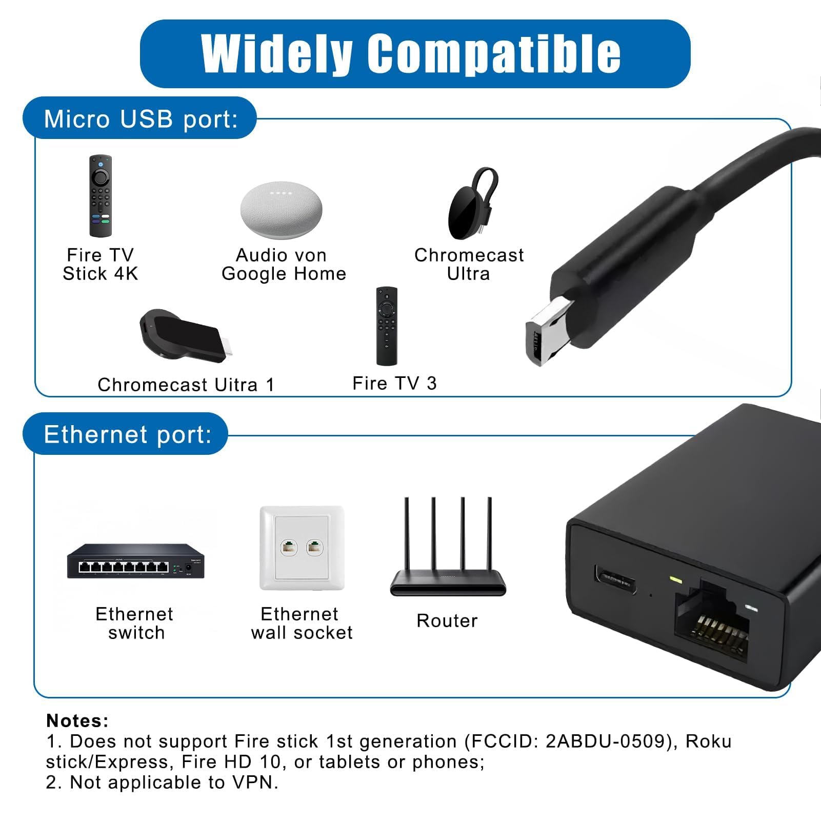 Adaptador Ethernet para Fire TV Stick, Firestick Micro USB a RJ45 Ethernet adaptador de red compatible con Chromecast Google Home Mini, 4K Fire TV y más sticks de transmisión