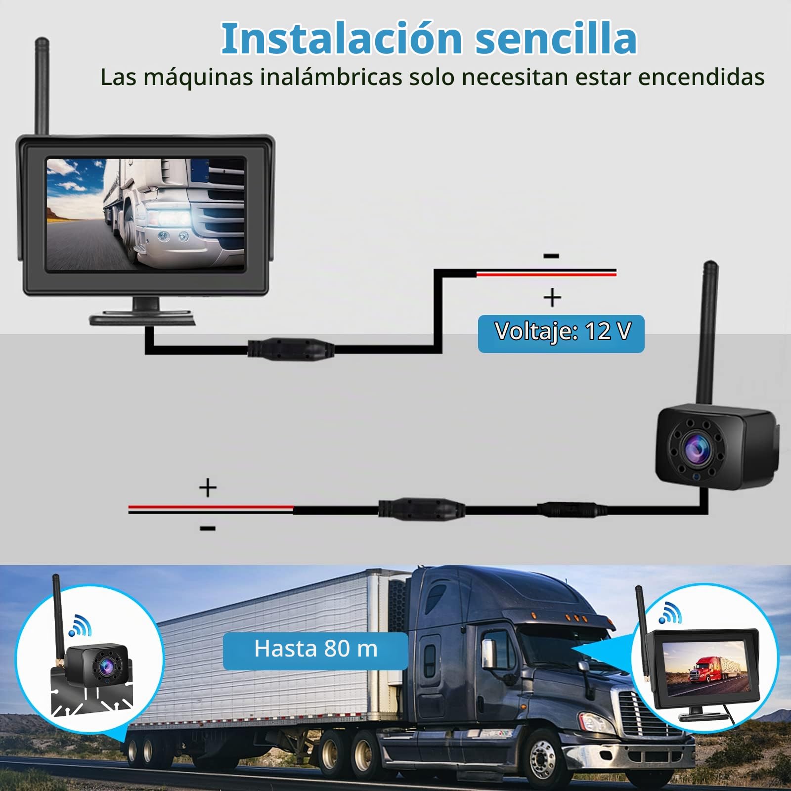 Hodozzy 4,3 Pulgadas Kit de Cámara Trasera Digital Inalámbrica con Monitor Pantalla IPS y Camara AHD Visión Nocturna Impermeable IP68 Cámara de Marcha Atrás Inalámbrico 12V para Automóviles Camiones