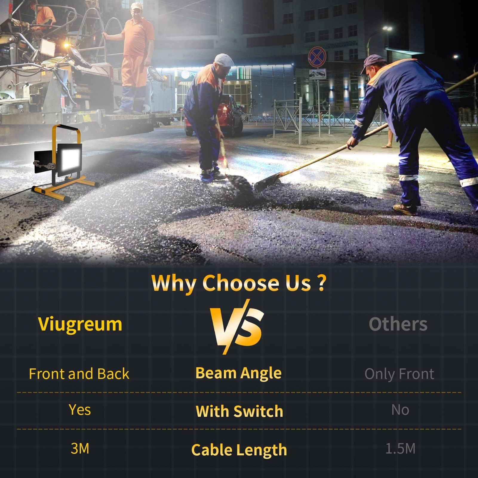 Viugreum Projecteur Led Chantier 100w 8000LM Luminaire Exterieur à Trois Têtes Avec Prise Câble de 3M Étanchéité IP65 Blanc Froid 6500K Portable Lampe Chantier pour Atelier Garage Construction