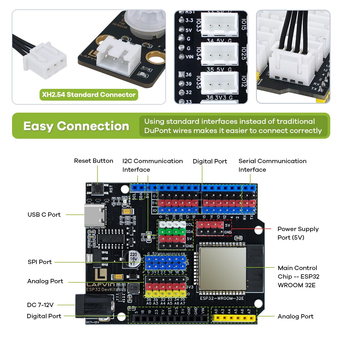 LAFVIN IoT Learning Kit per ESP32 con Tutorial, ESP32 Devkit, RFID, LCD1602 Compatibile con Arduino IDE