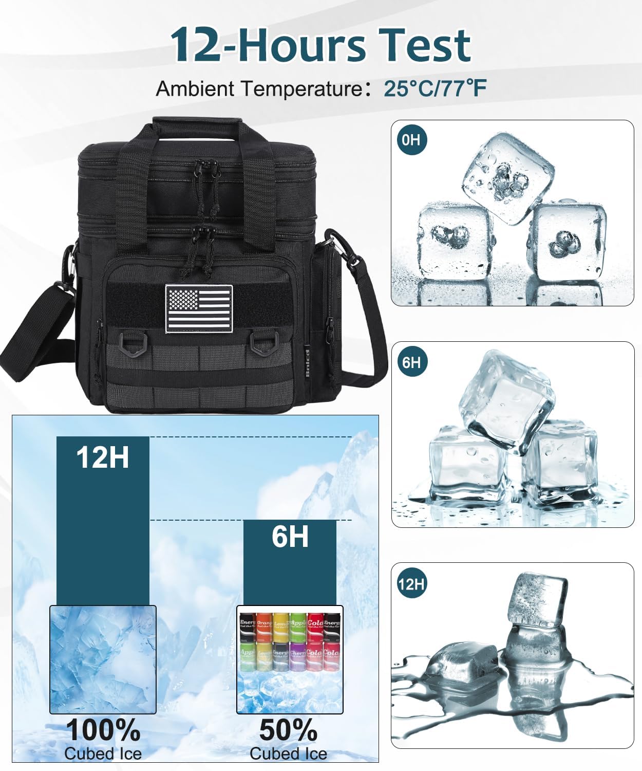 Tactical Lunch Box for Men, Expandable Large Insulated Lunch Bag for Adult, Heavy Duty Double Deck Lunch Cooler Bag with Shoulder Strap, Leakproof Soft Lunch Pail with American Flag - Black - Image 5