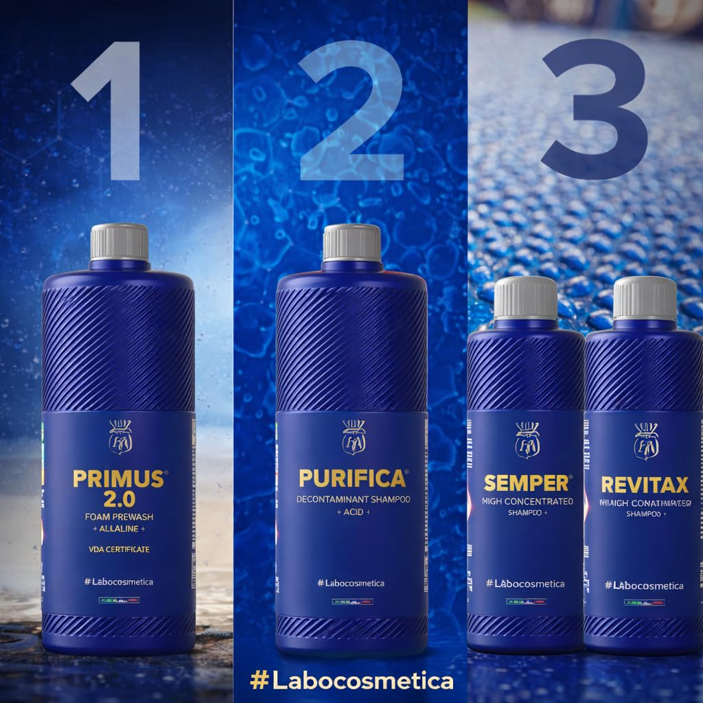 Amazon.co.jp: PRIMUS2.0 プリマス2.0 Labocosmetica 1000ml : 車＆バイク