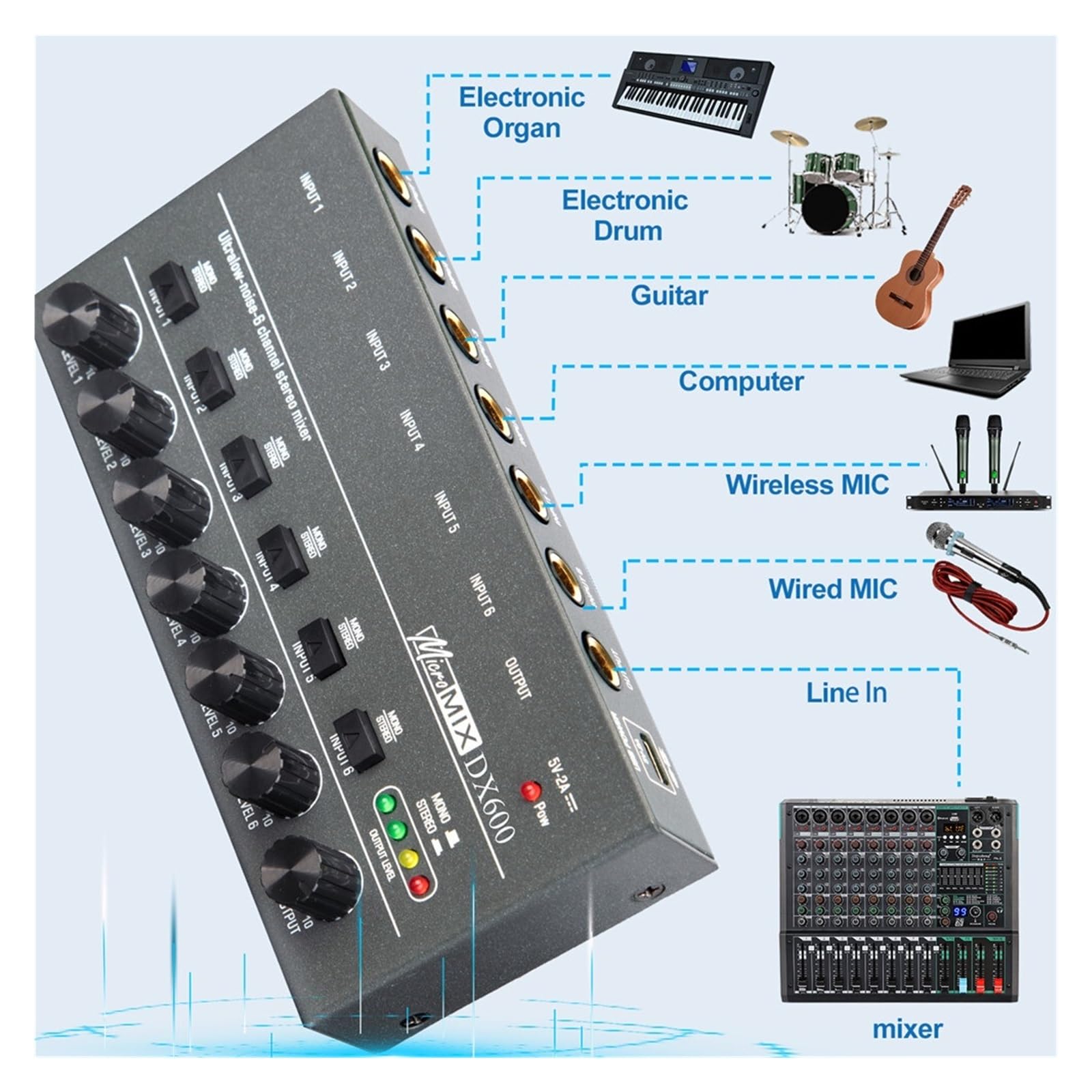 Mixer per DJ, Mixer di Linea a 4/6/8 canali DX400/600/800 Ultra-Low Noise aggiornato Mini Mixer Alimentazione DC5V Mixer di Facile utilizzo(DX800)