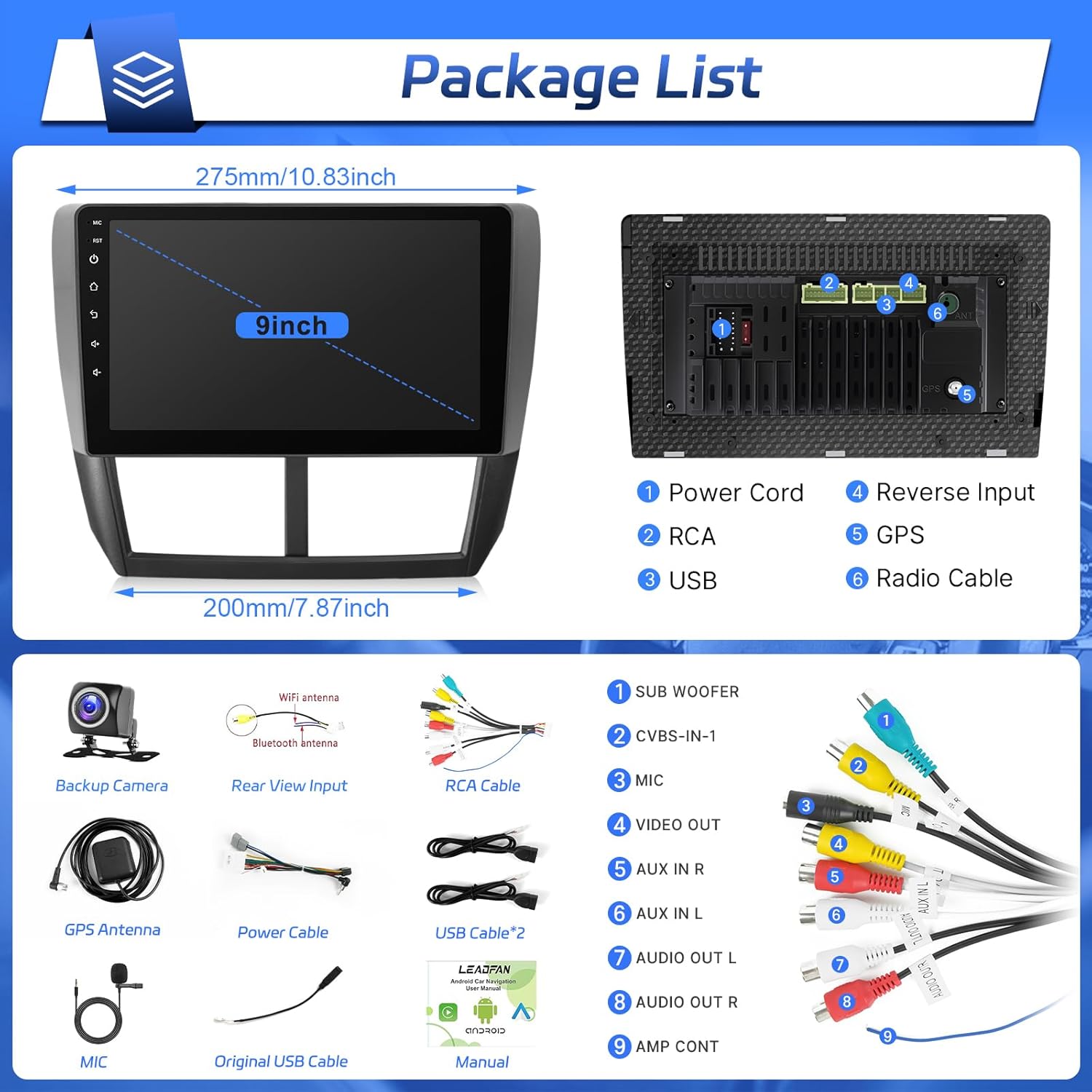 Diagram showing the Leadfan 9-inch car radio unit dimensions, rear ports, and all included accessories like power cable, RCA cables, USB cables, GPS antenna, backup camera, and microphone.