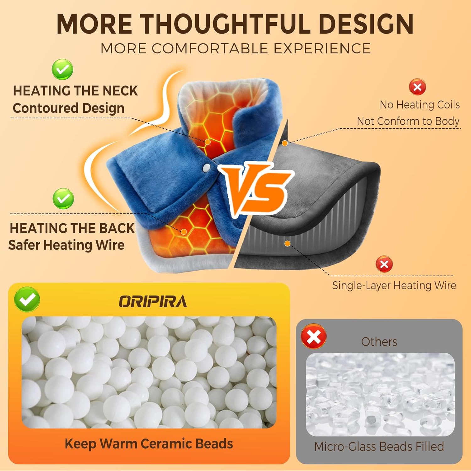 Weighted Instant Heating Pads for Neck and Shoulders, 6 Heat Settings, 4 Auto-Off, Gifts for Women Men Mom Dad