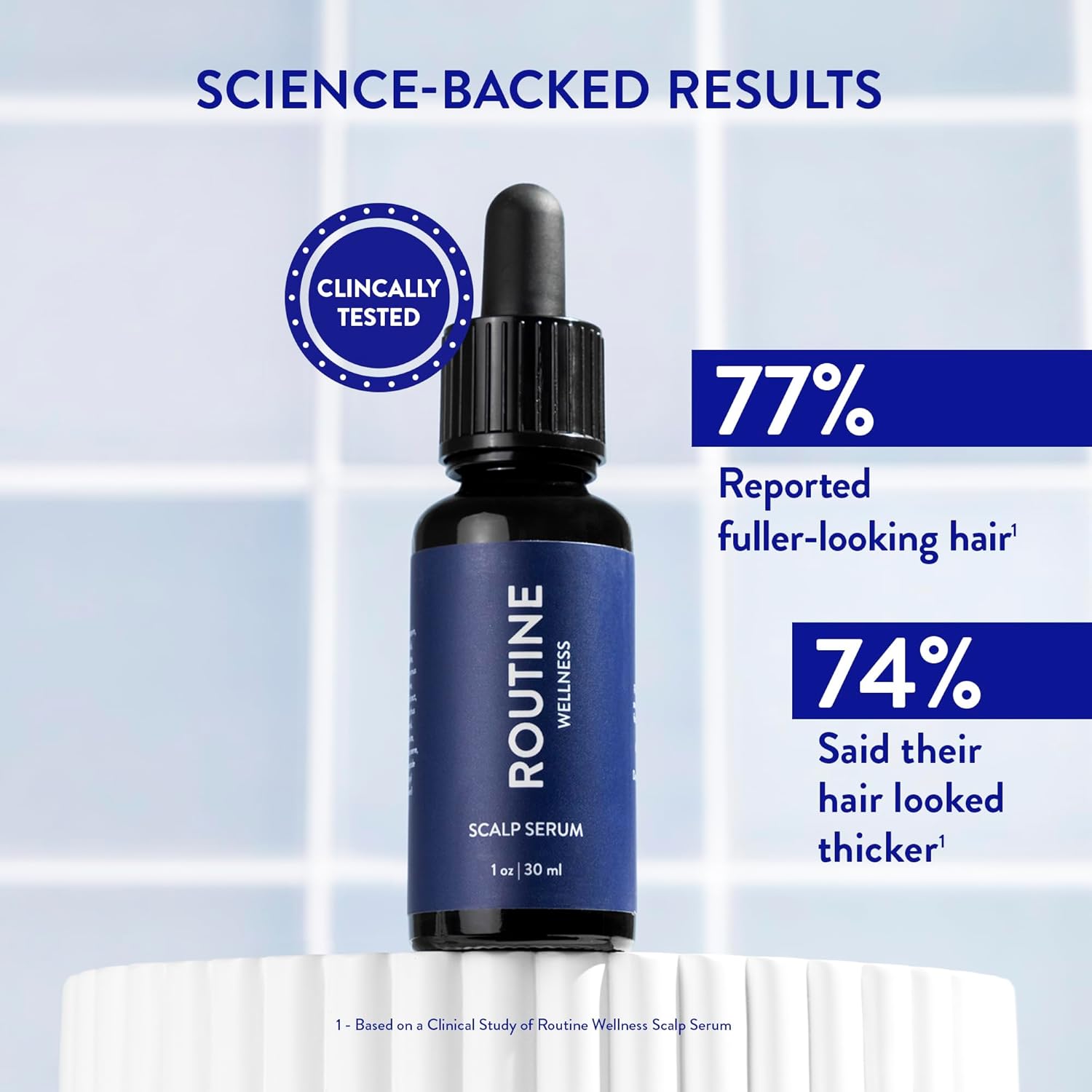 Routine Wellness Scalp Serum for Thinning Hair – Promotes Visibly-Thicker, Fuller-Looking Hair – Lightweight, Science-Backed with Red Clover & Peptides - 30ml - Image 2