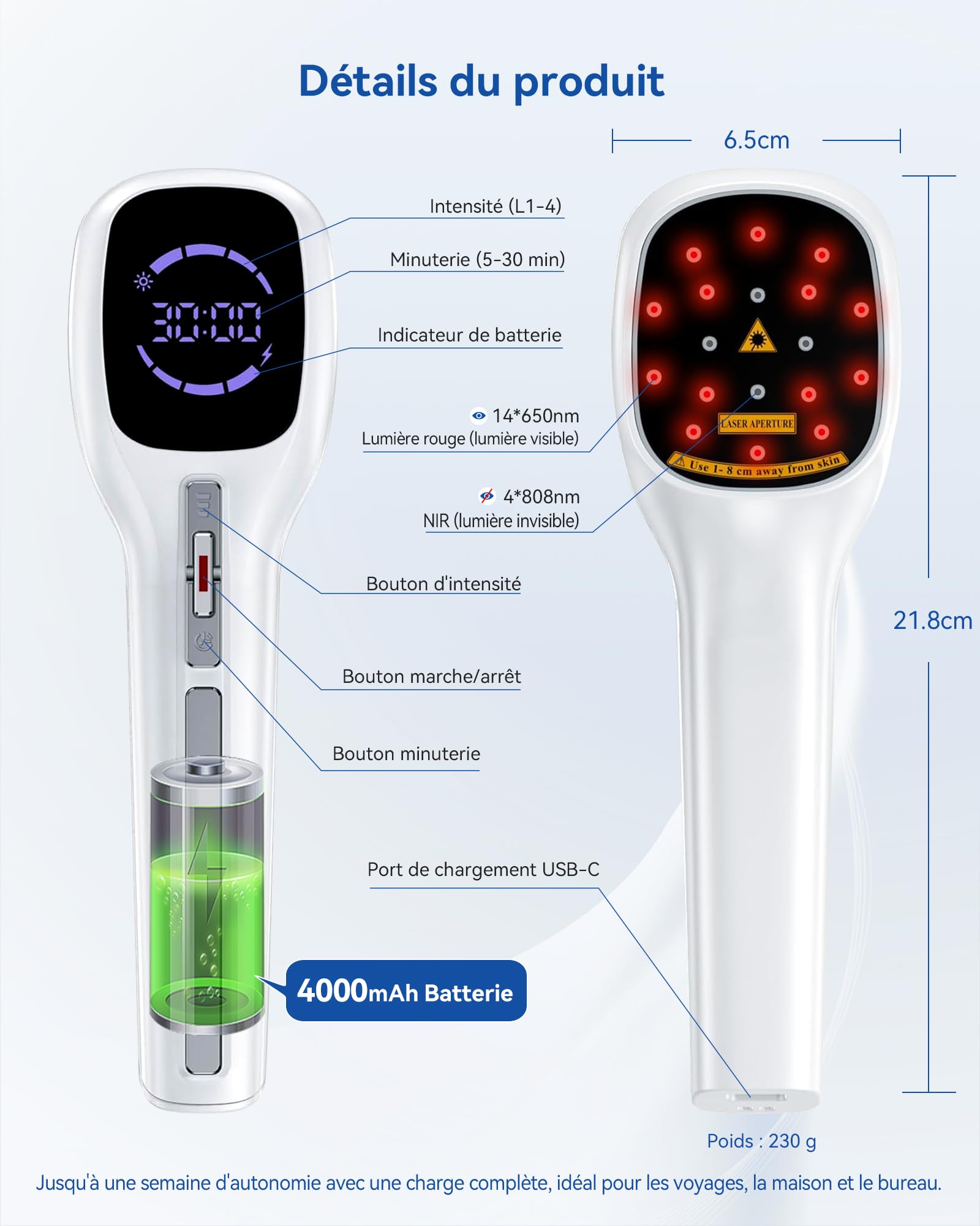 Dispositivo de terapia láser frío, Tratamiento con infrarrojos 4000 mAh, 4x808nm +14x650nm, Lámpara Infrarroja para cuidado muscular y articular, personas y mascotas (blanco y negro)