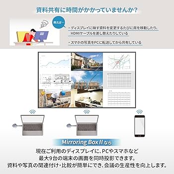Amazon | MAXHUB Mirroring BoxⅡ ボタンを押すだけで簡単投影