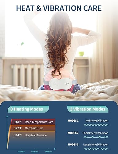 Miniatura 4 de Slimpal Almohadilla térmica de período para calambres, aprobada por la FSA HSA, almohadilla térmica portátil para alivio de calambres menstruales,