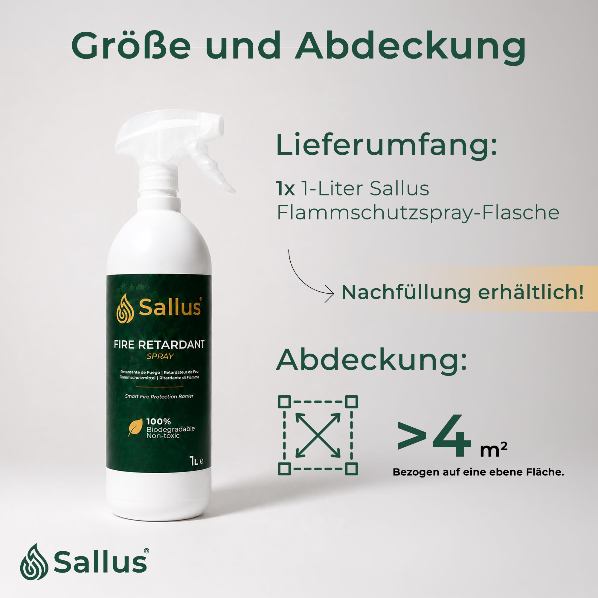 Sallus Flammschutzspray 1L | Aktiver Hitzeschild | Ungiftige, biologisch abbaubare Wärmedämmschicht für Holz, Textilien und mehr. Optimal für die Brandschutzklassen A, B und F.