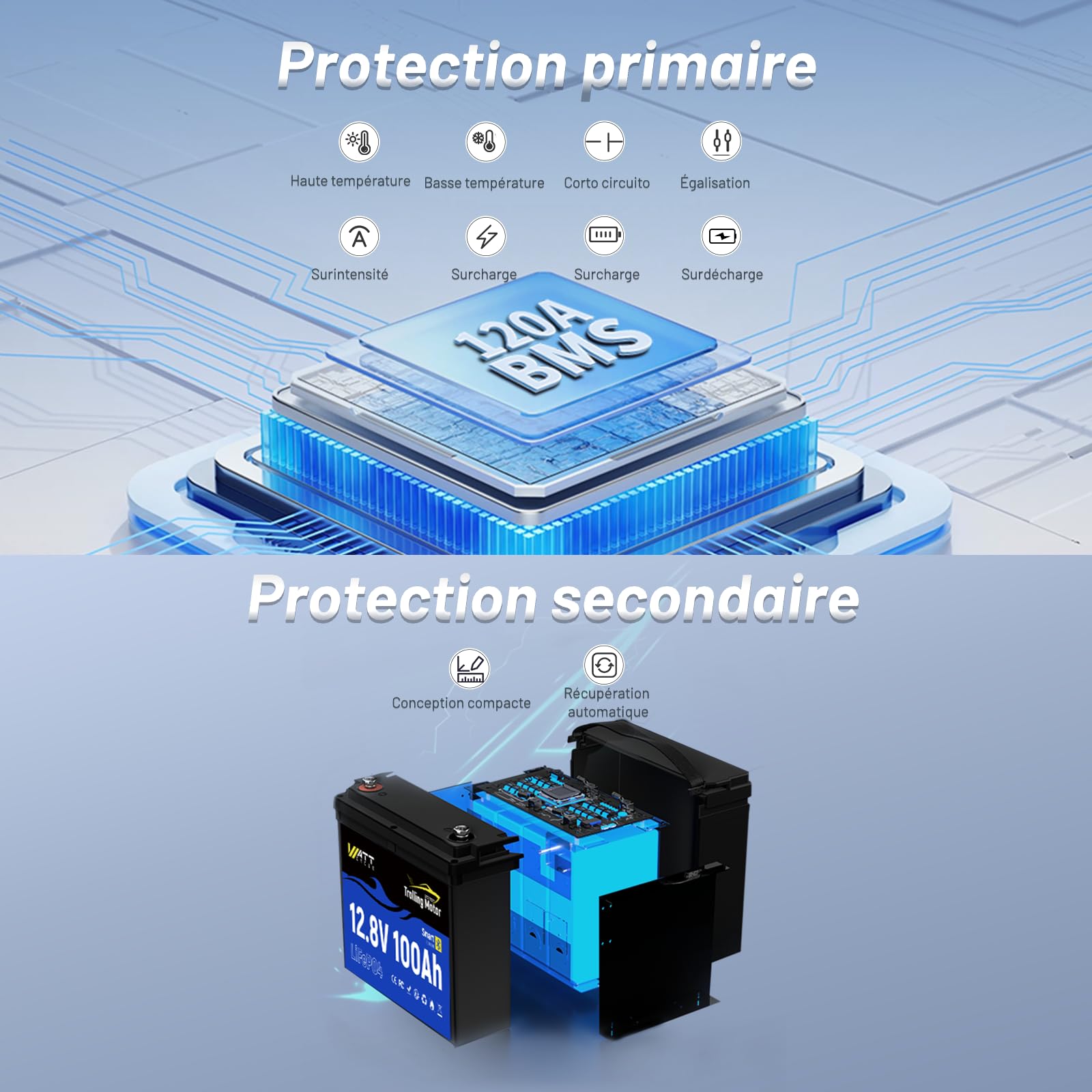 Wattcycle Pack de 2 Batteries Lithium 12V 100Ah LiFePO4 Bluetooth, Batterie Marine IP67 avec BMS 120A et Protection Anti-Froid, pour Bateau, Moteur Électrique, Camping et Solaire