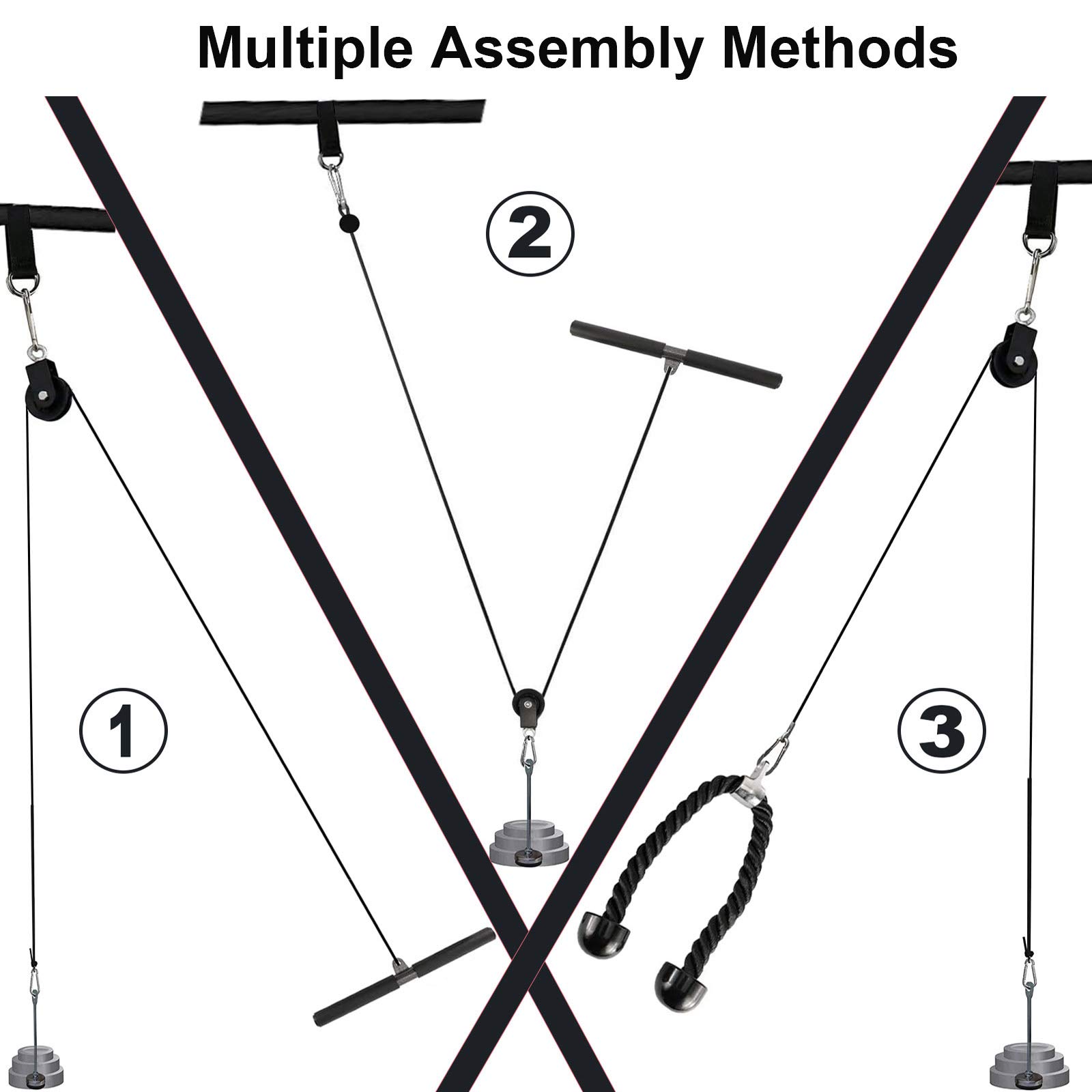 Sistema de Cable de polea Profesional para Fuerza Muscular, Equipo de fijación de Fitness, antebrazo y muñeca, Rodillo de Entrenamiento para Flexiones LAT, bíceps, rizos, Extensiones de tríceps