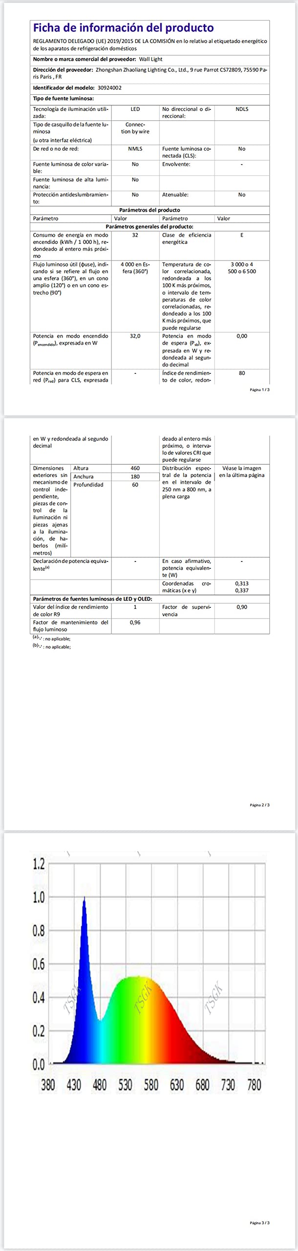 13902 Estante Escurridor De Platos Para Mueble Alto De Acero 86cm Para Vasos  con Ofertas en Carrefour